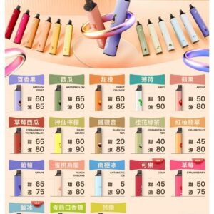 鎧斯 KIS5 一次性 6500口磁吸式 自由混搭一次性電子煙 (18 個口味)
