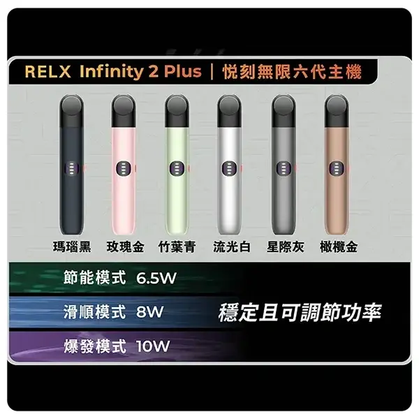 RELX六代主機webp - ILIA 拓撲蒸汽 | 台灣電子煙專賣店|主機煙彈現貨