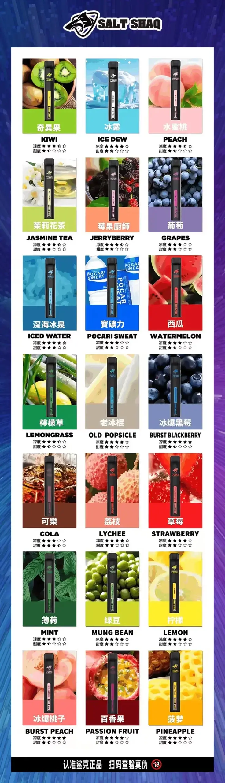 SALT-SHAQ-7000-PUFFS-鯊克抛棄式電子煙-口味匯總-scaled-1webp - ILIA 拓撲蒸汽 | 台灣電子煙專賣店|主機煙彈現貨