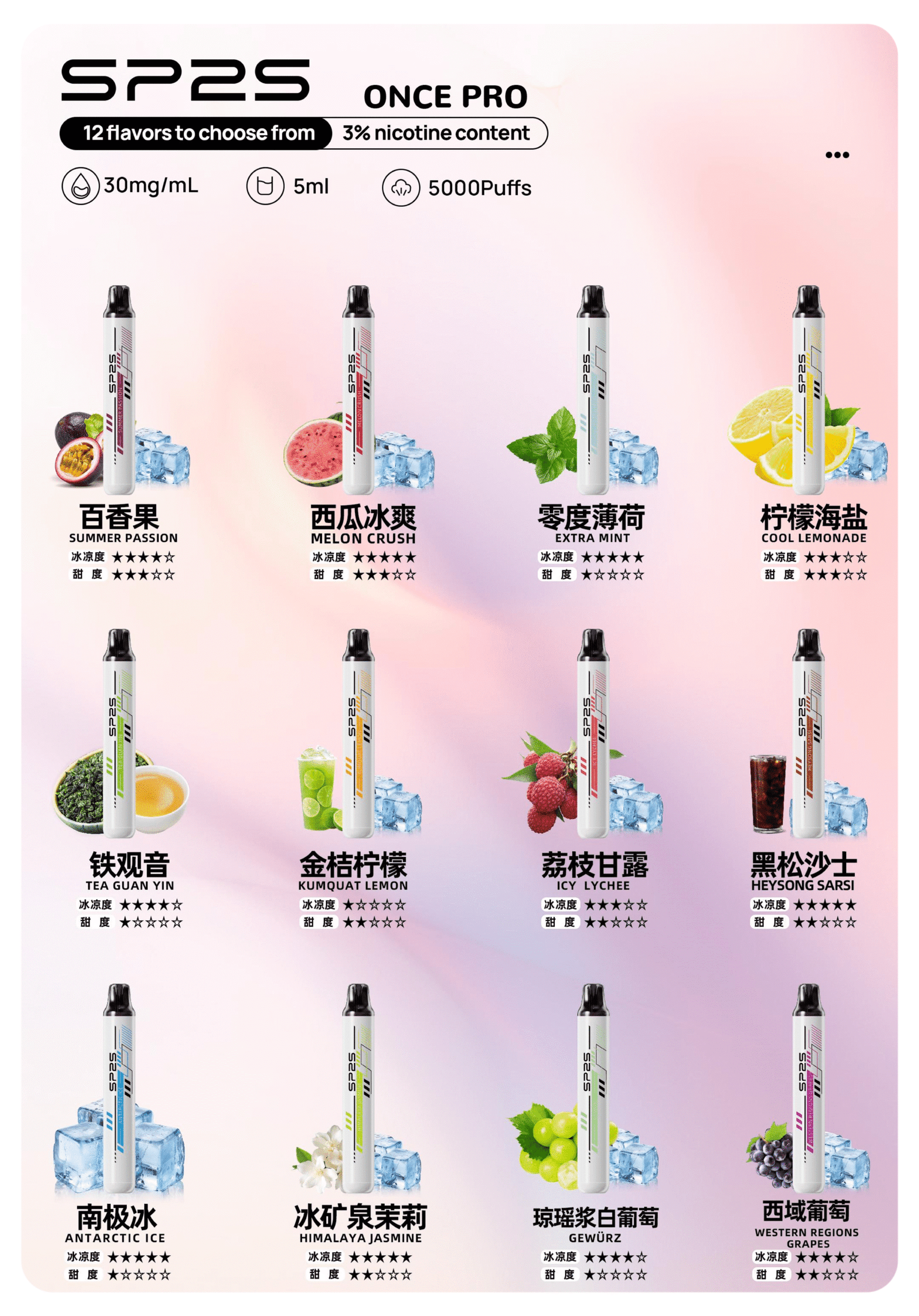 SP2S5000口拋棄式-scaled-1png - ILIA 拓撲蒸汽 | 台灣電子煙專賣店|主機煙彈現貨