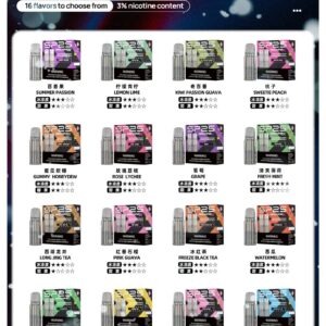 SP2SMax 替換煙彈 適配 SP2S MAX 充電式主機 (2顆裝)